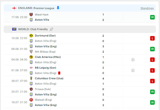 Aston Villa vs Arsenal 2