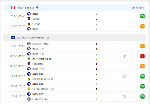 Inter Milan vs Atalanta 2