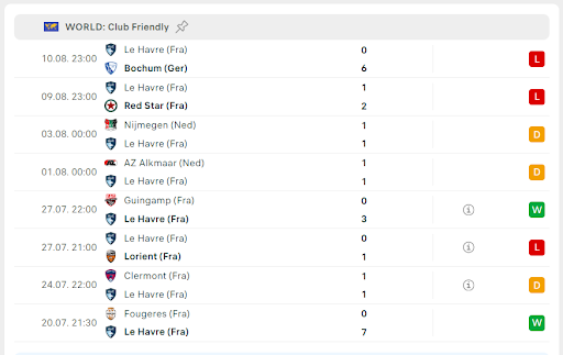 Le Havre vs PSG 2