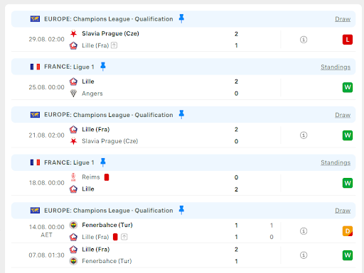 Lille vs PSG 2