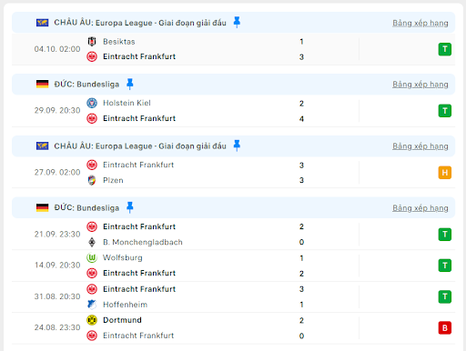 Frankfurt vs Bayern Munich 2