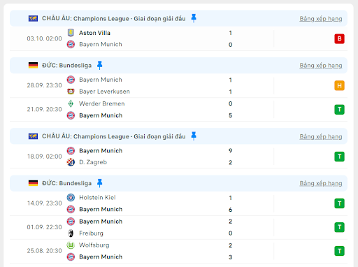 Frankfurt vs Bayern Munich 3