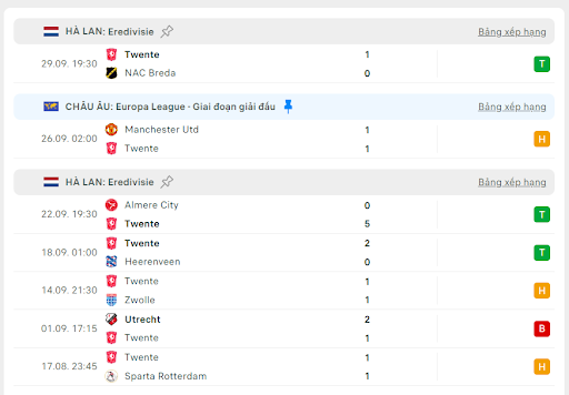 Twente vs Fenerbahce 2