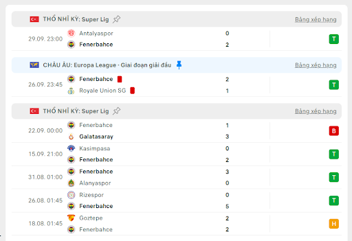 Twente vs Fenerbahce 3